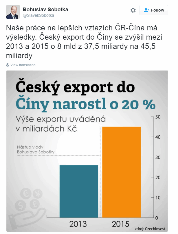 export-sobotka-1a
